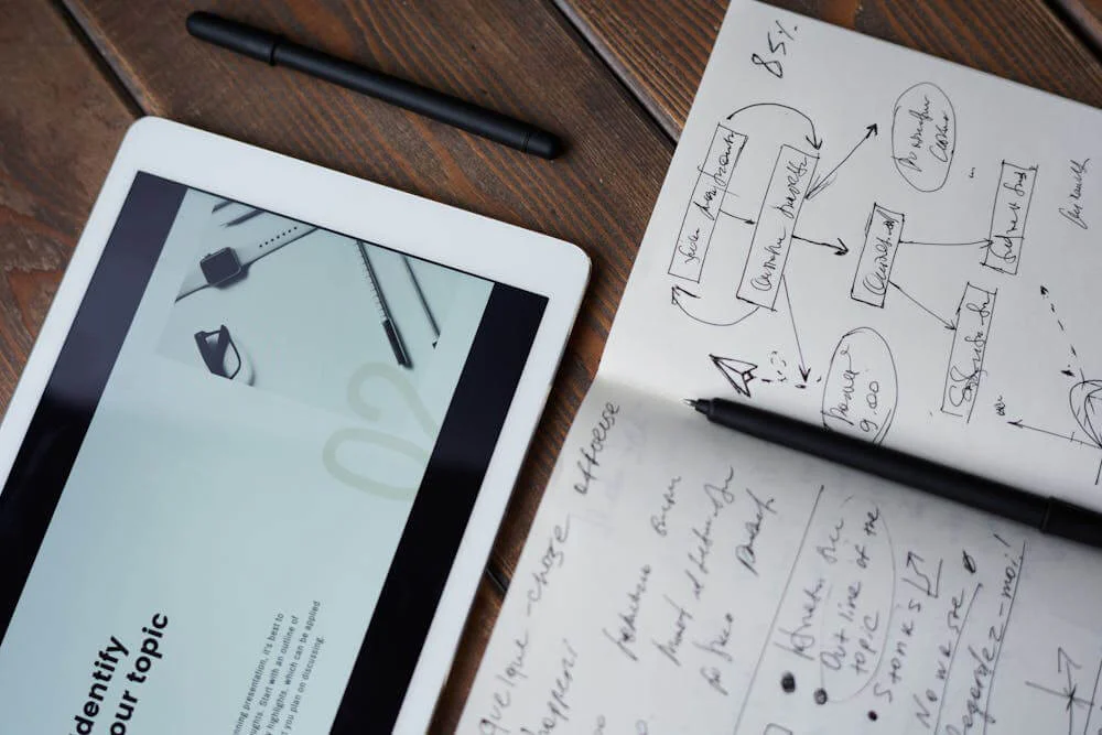 Prominent Content Marketing Tools for Startups