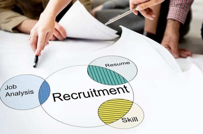 13 Key Recruitment Goals & Objectives for Success in 2026