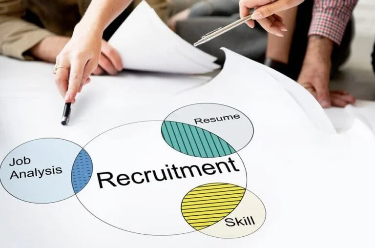 13 Key Recruitment Goals & Objectives for Success in 2026