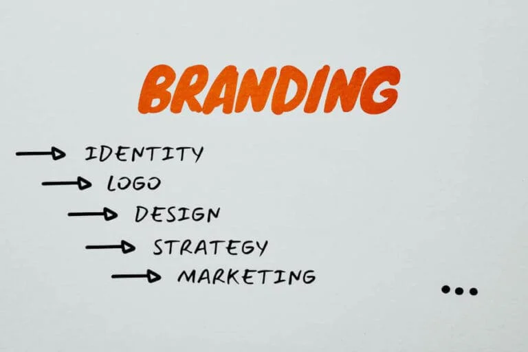 How to Build Brand Identity From Scratch