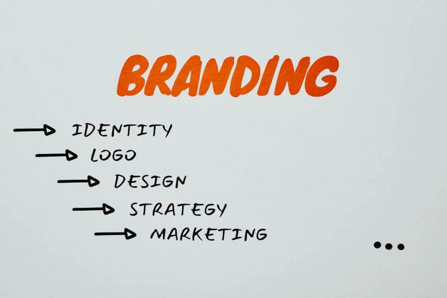 How to Build Brand Identity From Scratch